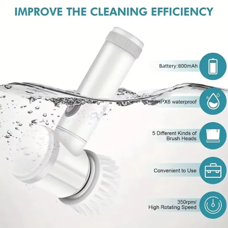 Power Spin Bathroom Cleaner